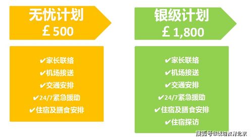 琥珀教育英國(guó)監(jiān)護(hù)人服務(wù)優(yōu)勢(shì)及范圍詳解